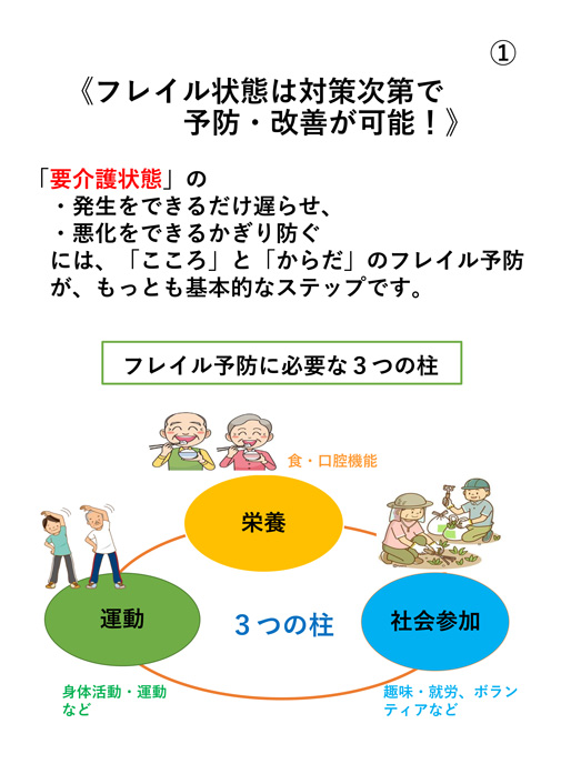 介護・健康16期_展示1