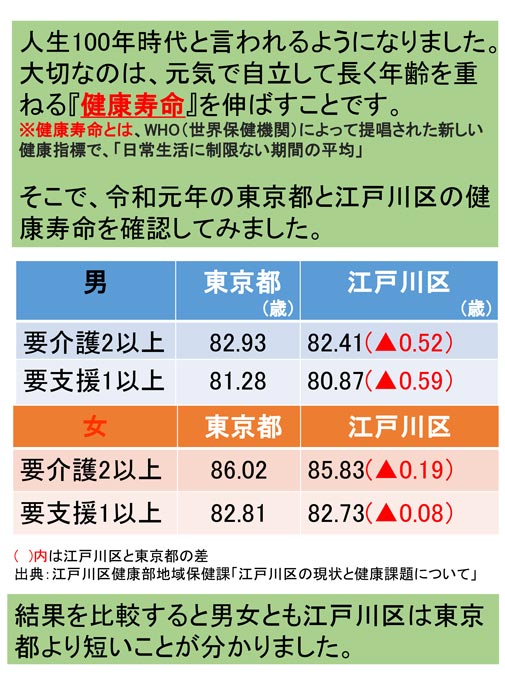 介護・健康16期_展示15