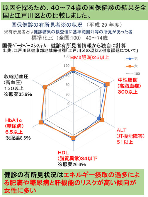 介護・健康16期_展示16