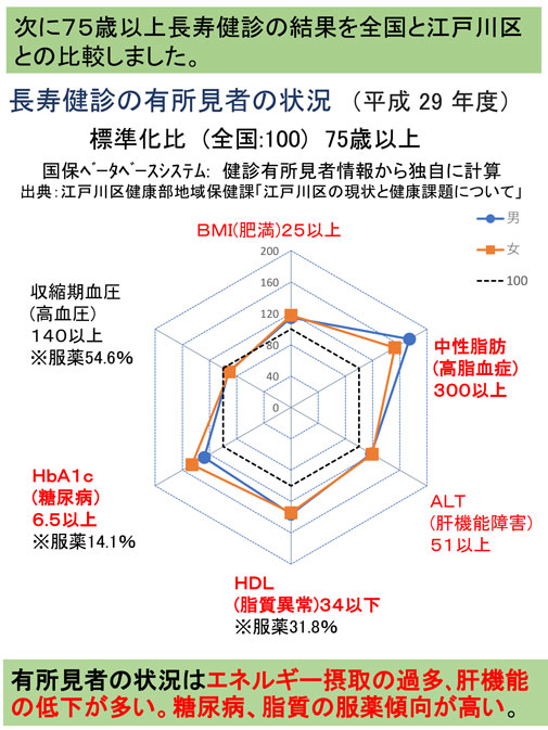 介護・健康16期_展示17