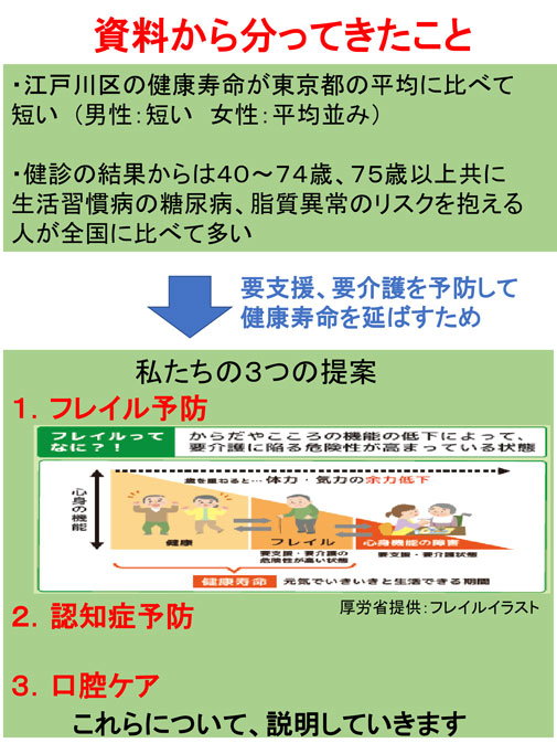 介護・健康16期_展示18