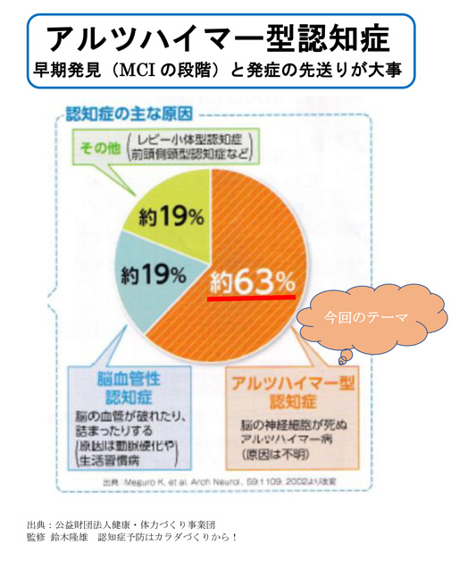 介護・健康16期_展示6