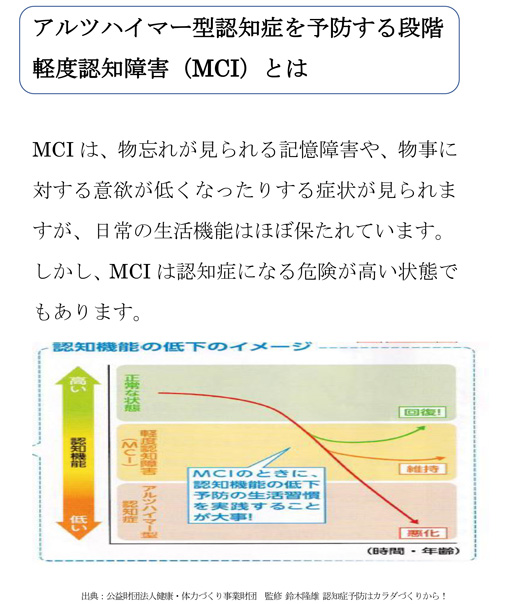 介護・健康16期_展示7